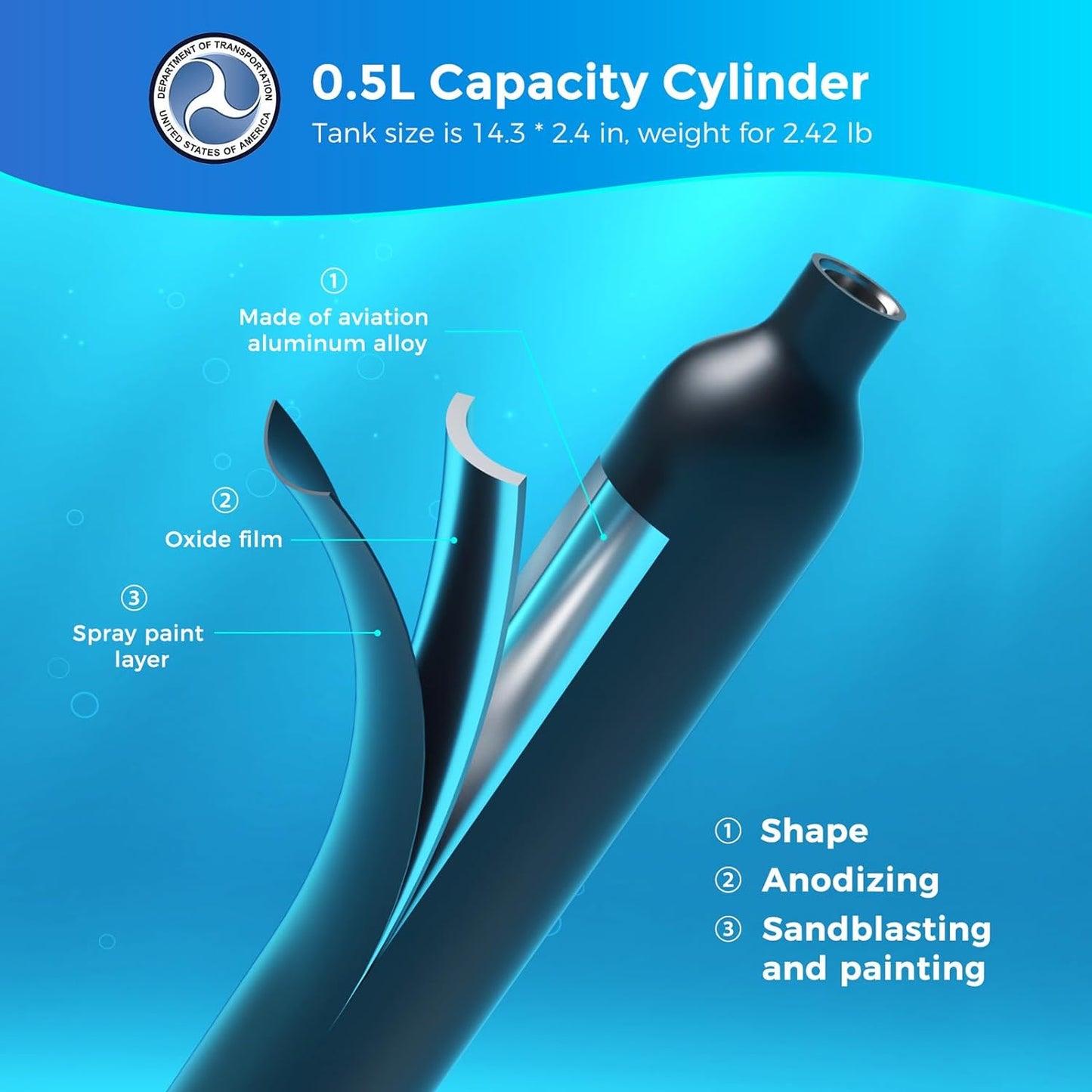 Full-Face Snorkel Mask with 0.5L Mini Scuba Tank