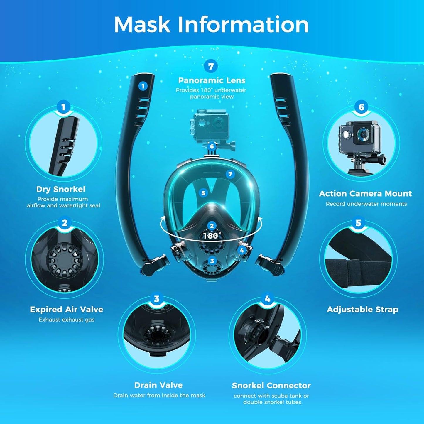 Full-Face Snorkel Mask with 0.5L Mini Scuba Tank