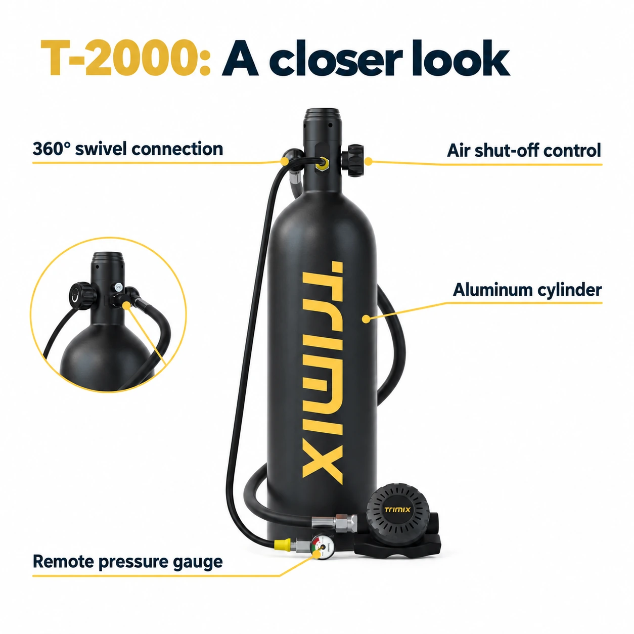 A closer look at the T-2000 swivel connection, air shut-off control, aluminum cylinder and remote pressure gauge
