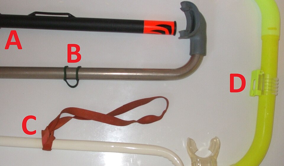 Four older snorkels photographed with their different attachment arrangements labelled